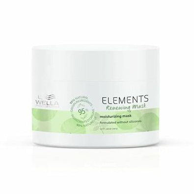 Mascarilla Elements